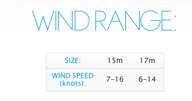wind range crazyfly cruze 2014
